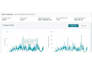 research profitable products for your amazon uae and ksa business